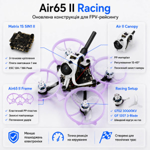 FPV квадрокоптер BetaFPV Air65 II Racing ELRS 2.4 ГГц — бесколлекторный Whoop-дрон 65 мм, Matrix 1S 5IN1 II, до 4 минут 30 секунд полета. Photo 2